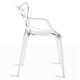 Inspiratie Transparante Masters-stoel van de veelgeprezen ontwerper Phillipe Starck